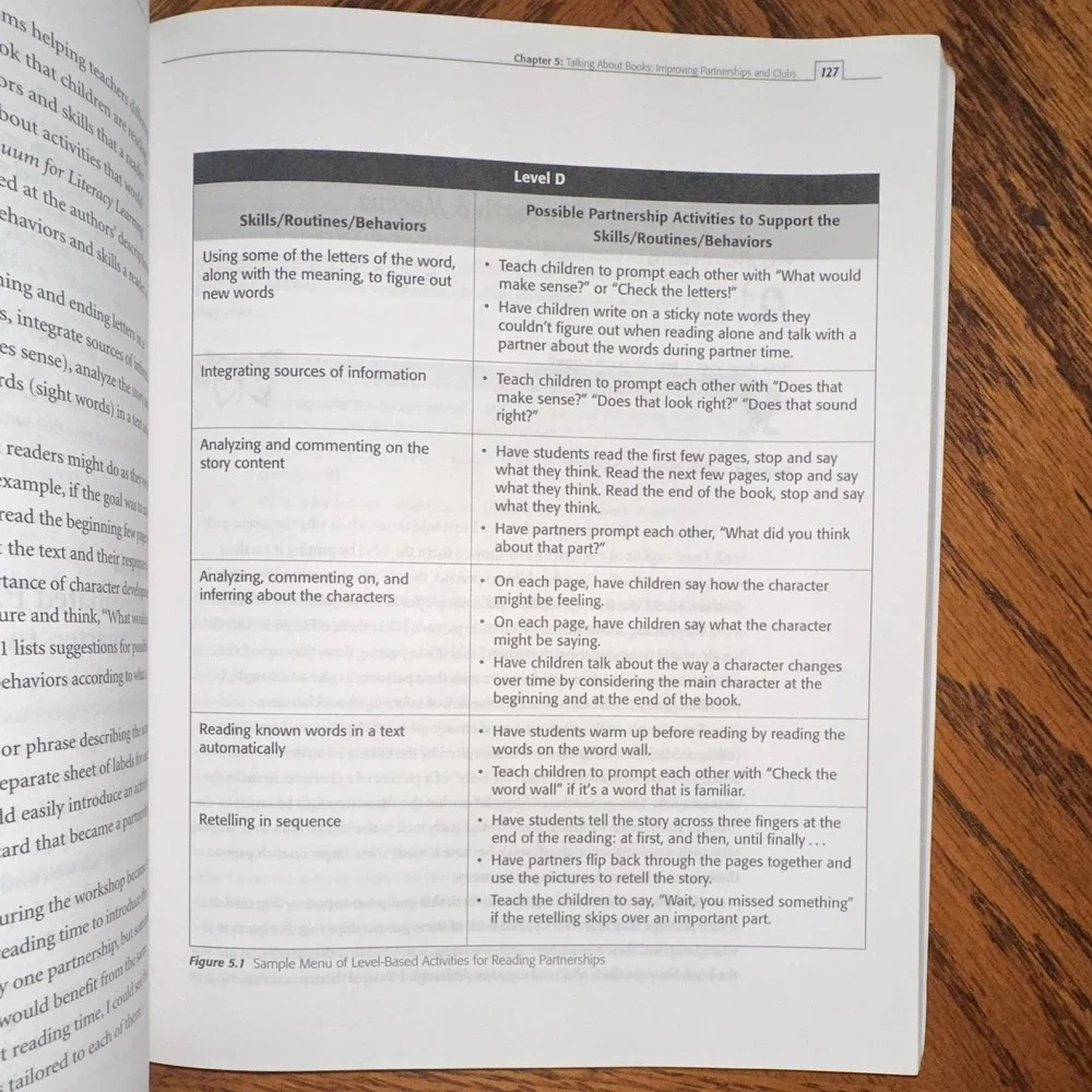 Jennifer Serravallo Teaching Reading in Small Groups PB 2009 Heinemann Elem